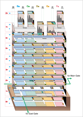 Inside map of research buildings2